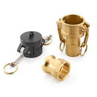 CAMLOCK